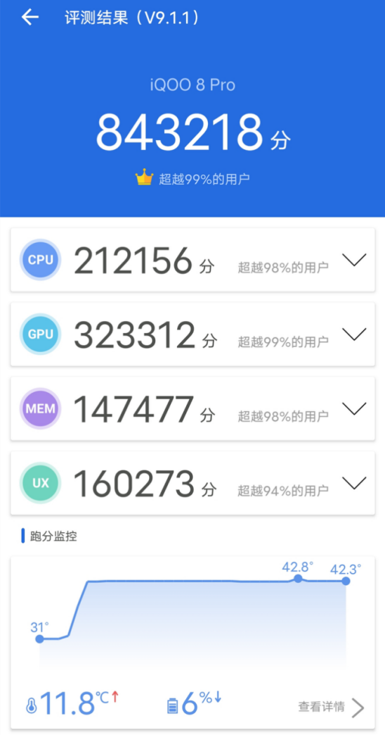 馬上開學(xué)了還沒換手機(jī)？iQOO 8 Pro是5K價(jià)位最佳的選擇
