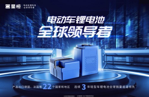 要快也要安全！星恒特別提示外賣小哥注重鋰電使用安全