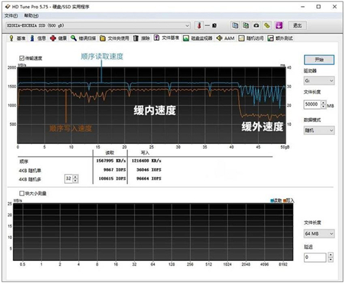 以鎧俠RC10固態(tài)硬盤為例，帶你看懂SLC緩存是什么？緩?fù)馑俣扔质鞘裁矗?/></p><p>而剛剛我們提到的41GB之前的寫入速度便是緩內(nèi)速度，而41GB之后的速度則是緩?fù)馑俣?，雖然緩內(nèi)速度有所下降，但是在同行列的SSD中依舊屬于相當不錯的表現(xiàn)，作為一款高性價比的SSD，鎧俠RC10實至名歸。正常使用情況下，幾乎極少有一次性寫入41G數(shù)據(jù)的情況，所以鎧俠RC10 500GB固態(tài)硬盤的41GB SLC緩存還是挺合理的。</p><p align=