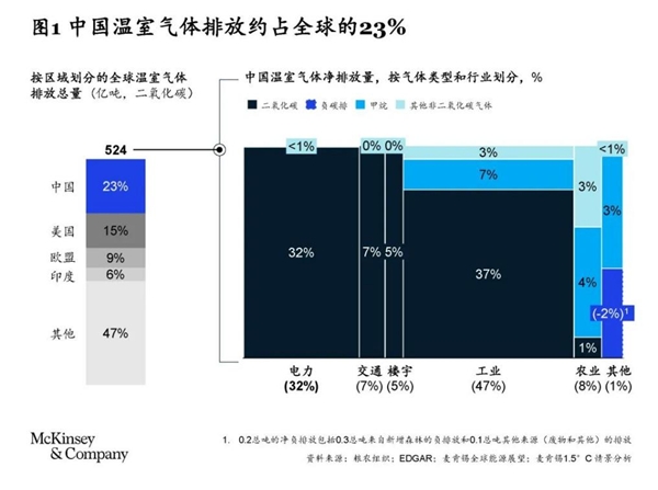 金固股份半年報(bào)發(fā)布 “鋼輪代鋁輪”碳中和先行者