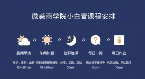 微淼商學(xué)院：增量時代 如何做好個人資產(chǎn)配置