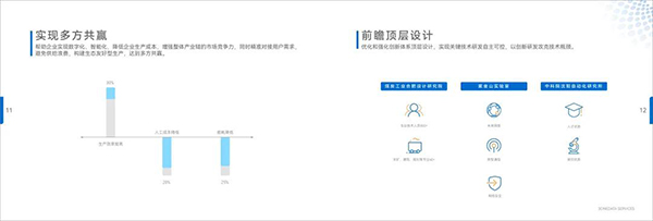 三旺通信發(fā)布服務(wù)白皮書，20年全球連接設(shè)備6千萬