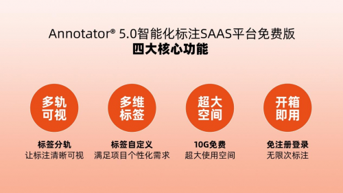 北京愛數(shù)智慧正式上線SaaS免費標(biāo)注平臺-Annotator? 5.0