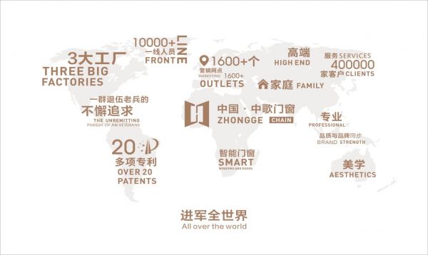 創(chuàng)始人身家近100億，佛山這家門窗企業(yè)連續(xù)5年位居門窗行業(yè)前茅！