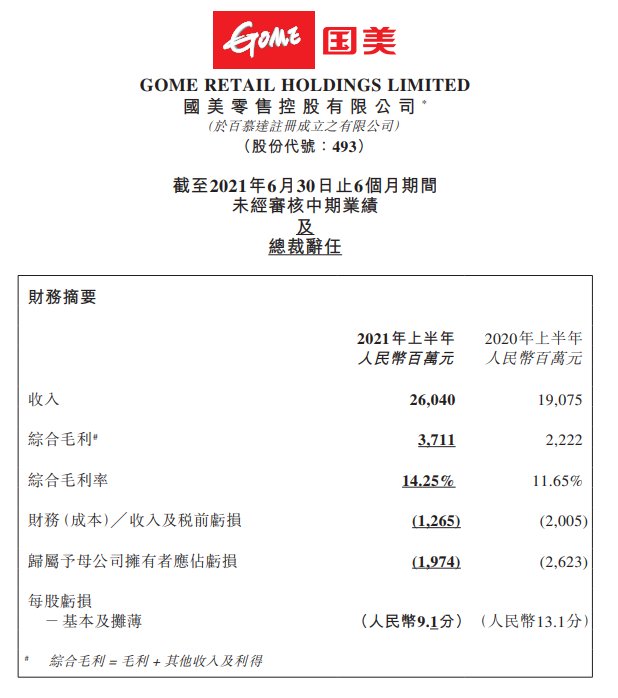 助力伙伴高質量經營 揭開國美2021半年報數(shù)據(jù)奧秘
