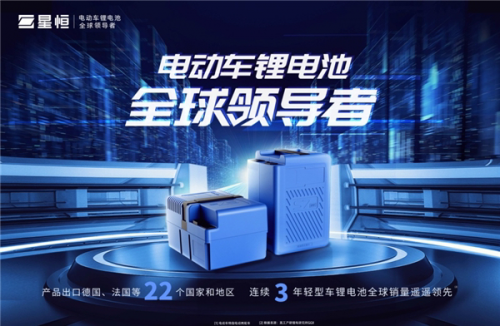 專利構(gòu)筑核心競(jìng)爭(zhēng)力，星恒技術(shù)致力于普惠利民