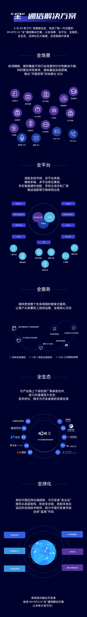 重磅升級！融云推出 IM+RTC+X“全”通信解決方案