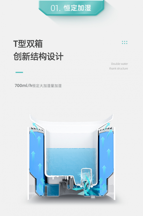 冷蒸發(fā)無霧加濕黑科技突圍，Airapex阿爾卡司凈化無霧加濕器引領(lǐng)消費(fèi)升級