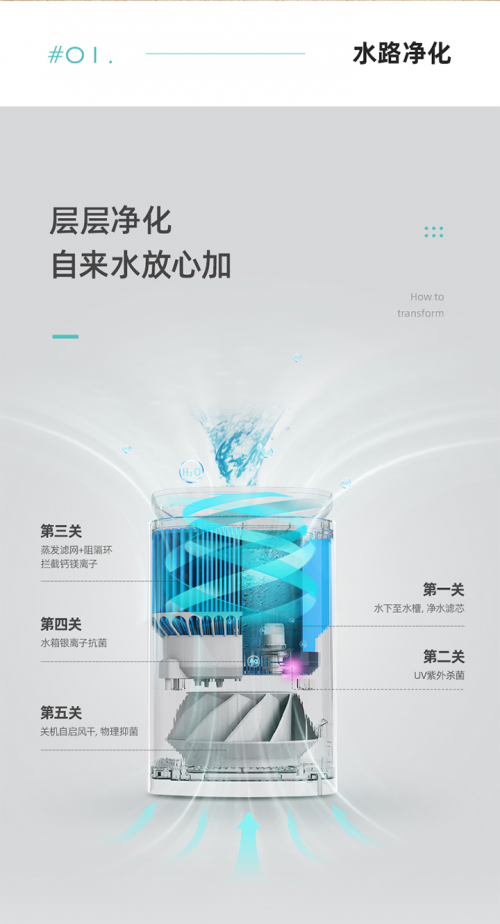 冷蒸發(fā)無霧加濕黑科技突圍，Airapex阿爾卡司凈化無霧加濕器引領(lǐng)消費(fèi)升級