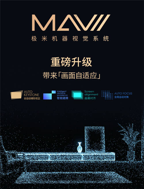易烊千璽同款投影儀：極米NEW Z6X好用嗎？