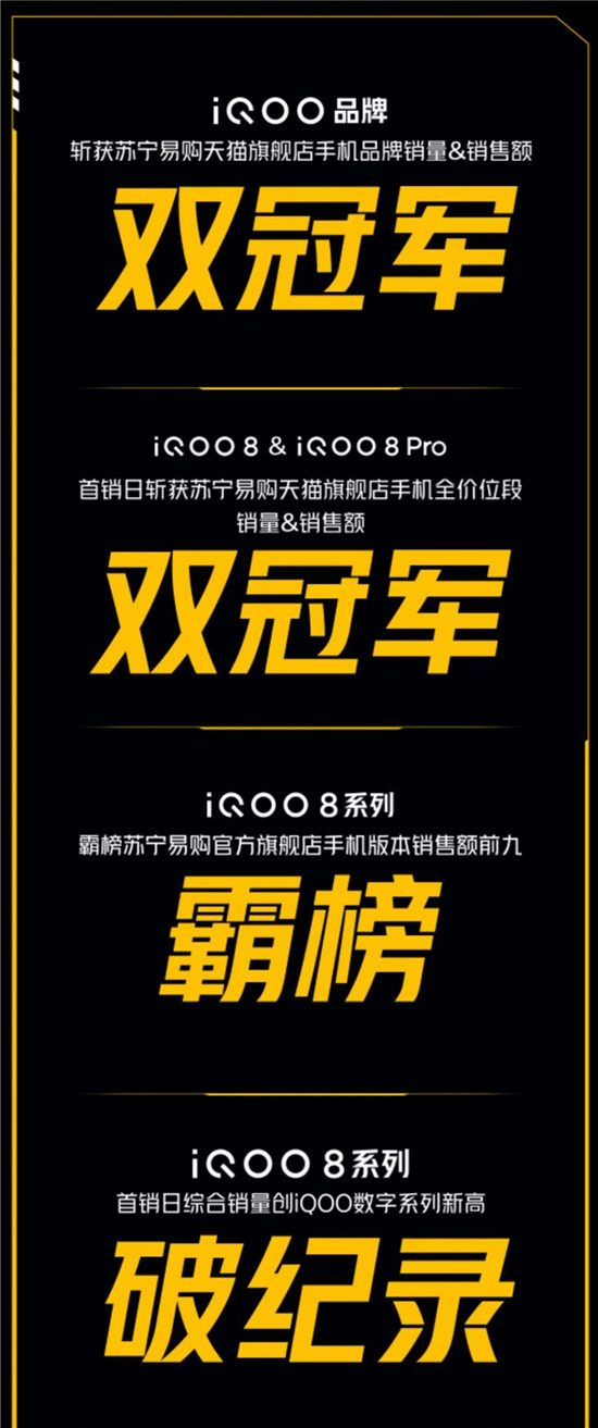 iQOO 8系列究竟有多能打？來看看首銷用戶的反饋