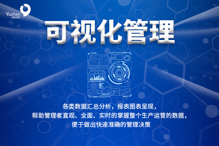 管理決策不精準(zhǔn)？語(yǔ)禎破解了一個(gè)“燒腦題”