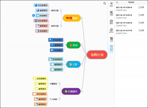 用好這款思維導(dǎo)圖軟件，讀書筆記全搞定！