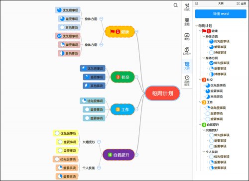 用好這款思維導(dǎo)圖軟件，讀書筆記全搞定！