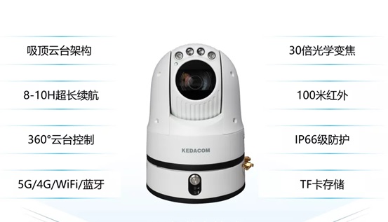 蘇州科達5G移動哨兵，讓違法無處可遁