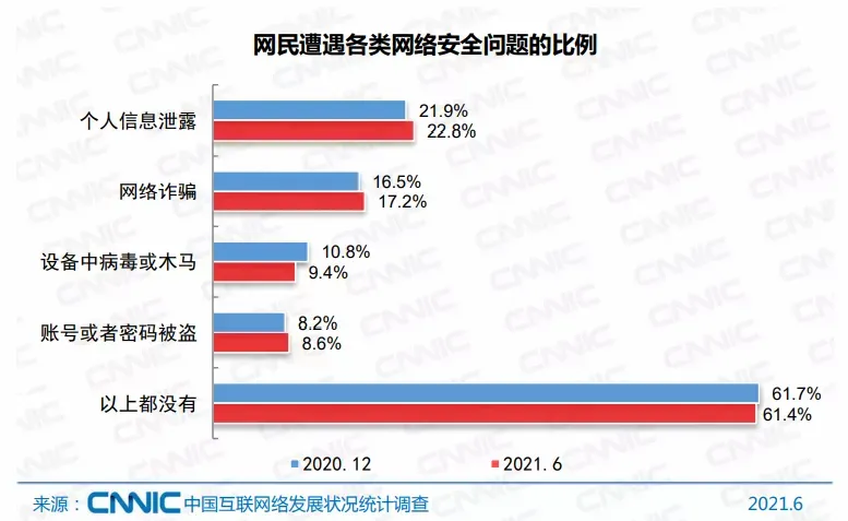 慧眼識“騙局”，數(shù)美科技網(wǎng)絡詐騙識別產(chǎn)品守護你