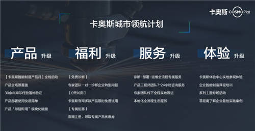 賦能智造成果 彰顯樣板力量 卡奧斯創(chuàng)新之夜圓滿舉行！