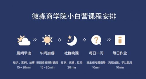 微淼商學(xué)院：網(wǎng)民規(guī)模擴大 財商教育不可或缺