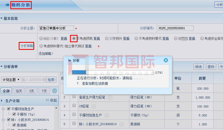 智邦國(guó)際ERP系統(tǒng)：打造數(shù)字企業(yè)共同體，破除企業(yè)發(fā)展瓶頸