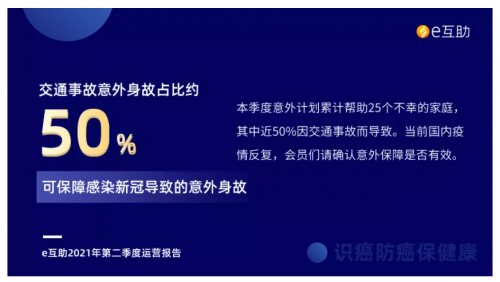 e互助發(fā)布運(yùn)營報(bào)告，全年健康管家服務(wù)已上線
