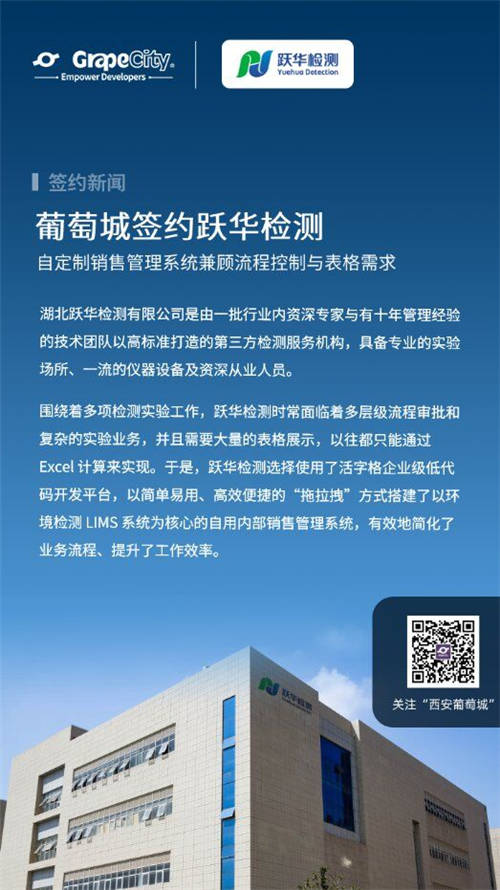 低代碼還能滿足表格需求，自定制銷售管理系統(tǒng)到底有多“香”？