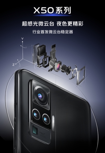 從微云臺(tái)到V1芯片，解鎖vivo的影像進(jìn)階奧秘