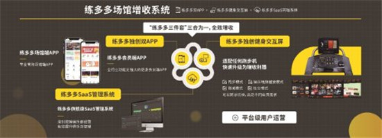 2021年健身房管理系統(tǒng)推薦，不僅要新也要 “老”