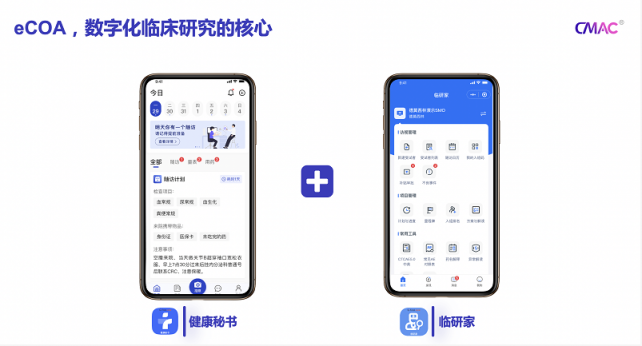經(jīng)費(fèi)更少樣本更大，數(shù)字化時(shí)代的上市后臨床研究何去何從？
