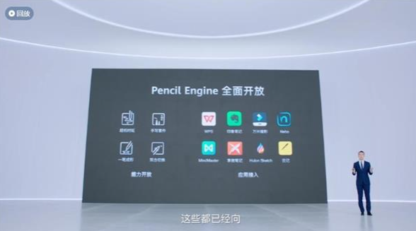 火速收藏！2021職場人士必備的4款腦圖工具大盤點！