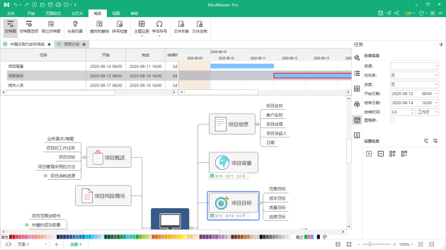 火速收藏！2021職場人士必備的4款腦圖工具大盤點！