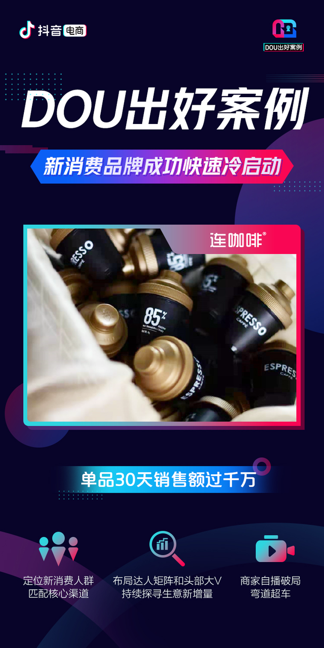 看這些品牌如何在抖音電商搭建營(yíng)銷陣地「DOU出好案例Vol.1」