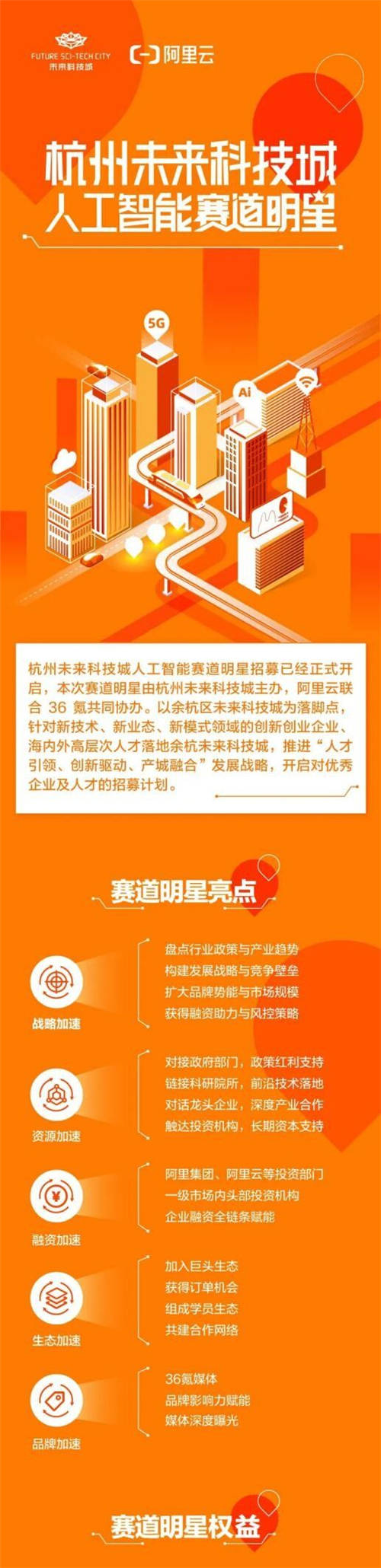 為什么AI企業(yè)要慎重「安家」？