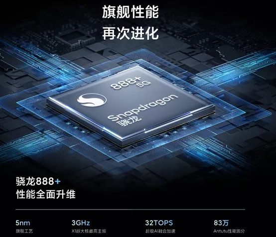 驍龍888 Plus首發(fā)機型真全面屏夠靚，驍龍5G芯片三旗艦并行