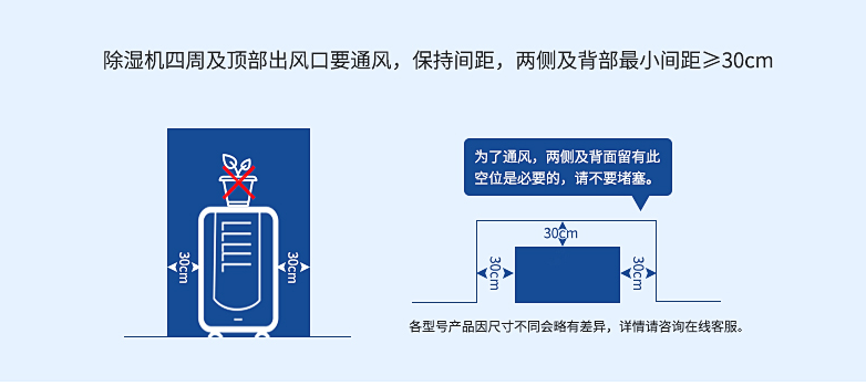 99大促必買剛需家電，除濕機(jī)如何選？