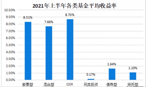 微淼9.10理財(cái)創(chuàng)業(yè)教育分享節(jié)圓滿(mǎn)結(jié)束，第一節(jié)分享課你聽(tīng)了嗎？
