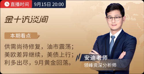9月15日金十訪談間，領(lǐng)峰安迪老師揭曉利多出盡下的黃金走勢(shì)