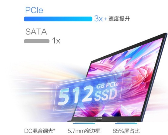 商務(wù)筆記本用哪款好？選擇華碩Vivobook15 X不會(huì)錯(cuò)！