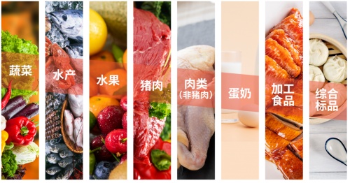 “日清”模式與強(qiáng)供應(yīng)鏈，塑造錢大媽優(yōu)良戰(zhàn)績