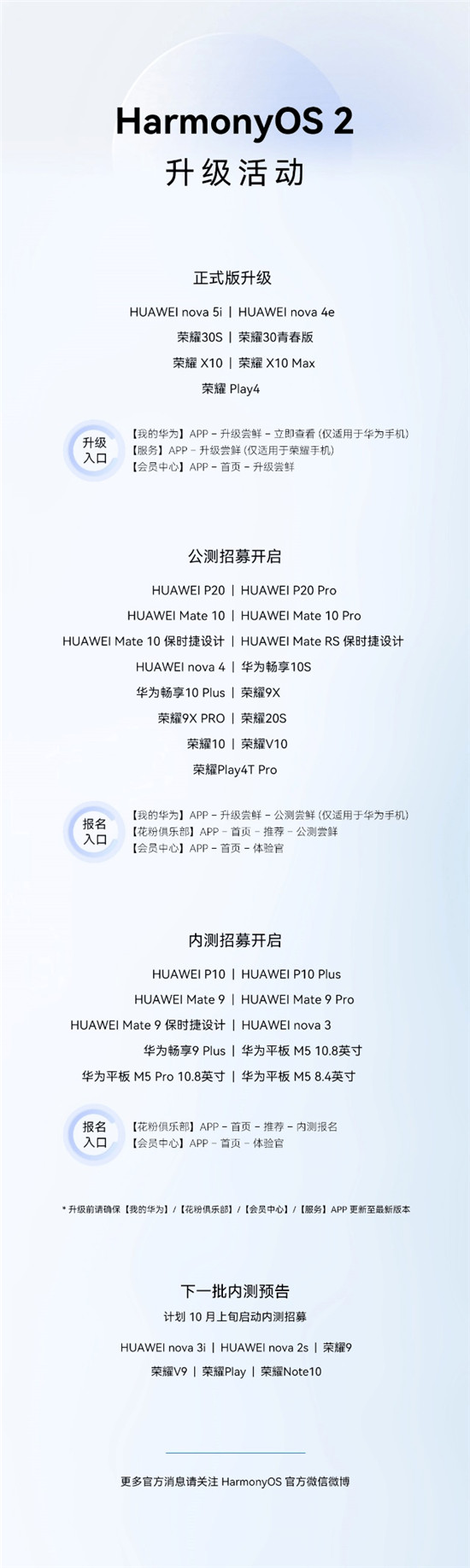 國(guó)內(nèi)首次！華為向上市近5年的Mate 9系列等老機(jī)型開放HarmonyOS 2內(nèi)測(cè)