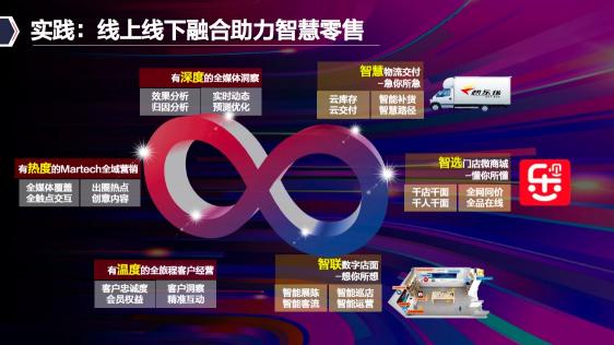從微軟到聯(lián)想，新IT刷新始于內(nèi)部變革