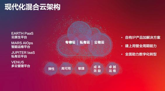 從微軟到聯(lián)想，新IT刷新始于內(nèi)部變革