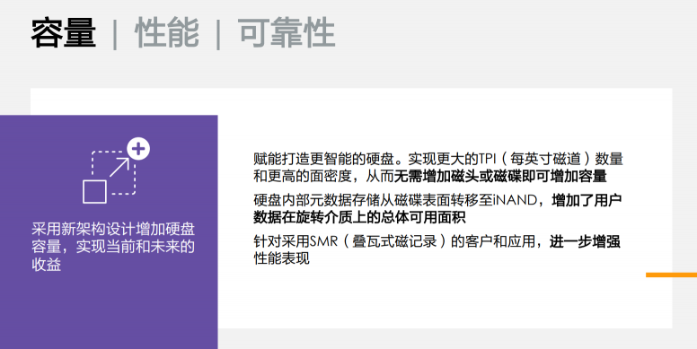 基于OptiNAND技術(shù)的磁盤架構(gòu)設(shè)計(jì)，西部數(shù)據(jù)賦能未來存儲