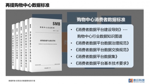 數(shù)衍科技亮相中購(gòu)聯(lián)年會(huì)，創(chuàng)始人兼CEO王占宏分享數(shù)字化建設(shè)關(guān)鍵場(chǎng)景