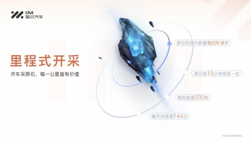 原石谷？原始股？買智己汽車就可以當(dāng)合伙人！