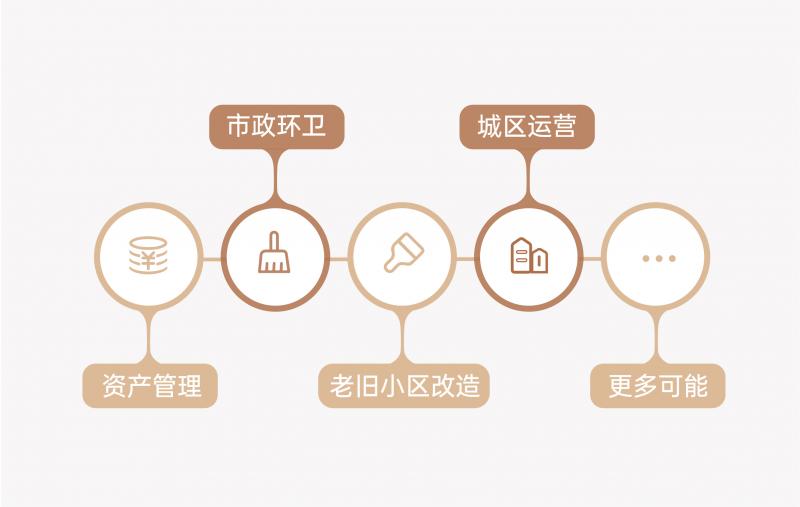 新大正完成更名 加速全國(guó)化戰(zhàn)略升級(jí)