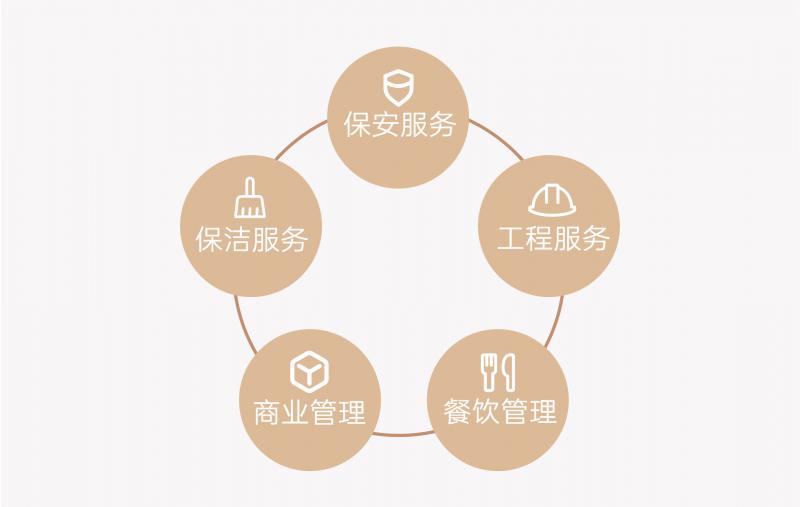 新大正完成更名 加速全國(guó)化戰(zhàn)略升級(jí)