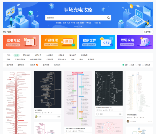 獨(dú)家測(cè)評(píng)熱門(mén)腦圖軟件，升職加薪用它就對(duì)了！