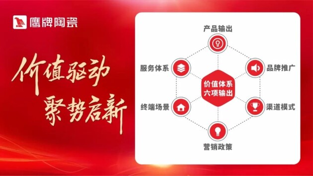 新賽道 新氣象 新業(yè)務(wù) 