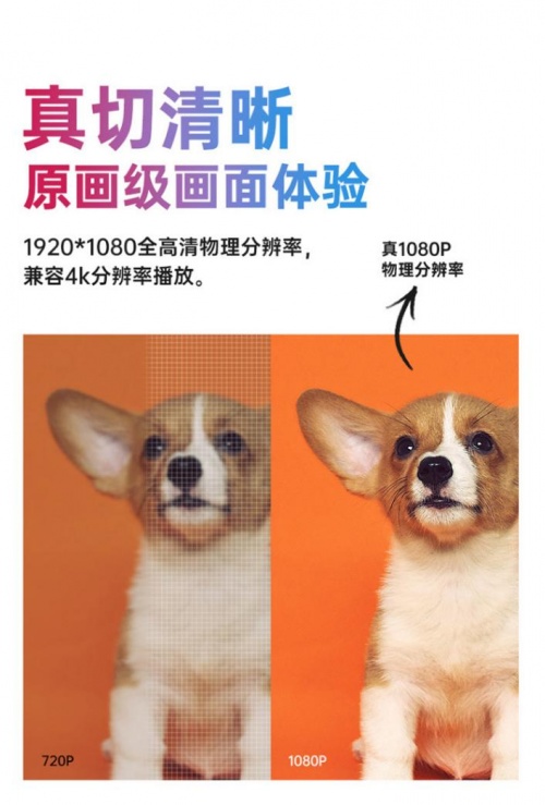 堅(jiān)果G9帶你享受輕奢級(jí)生活影院，高顏值高性價(jià)