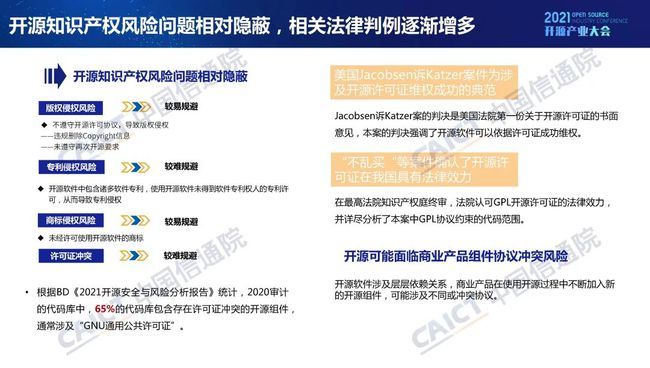 中國信通院發(fā)布《開源生態(tài)白皮書》 五要素三環(huán)節(jié)賦能科技創(chuàng)新